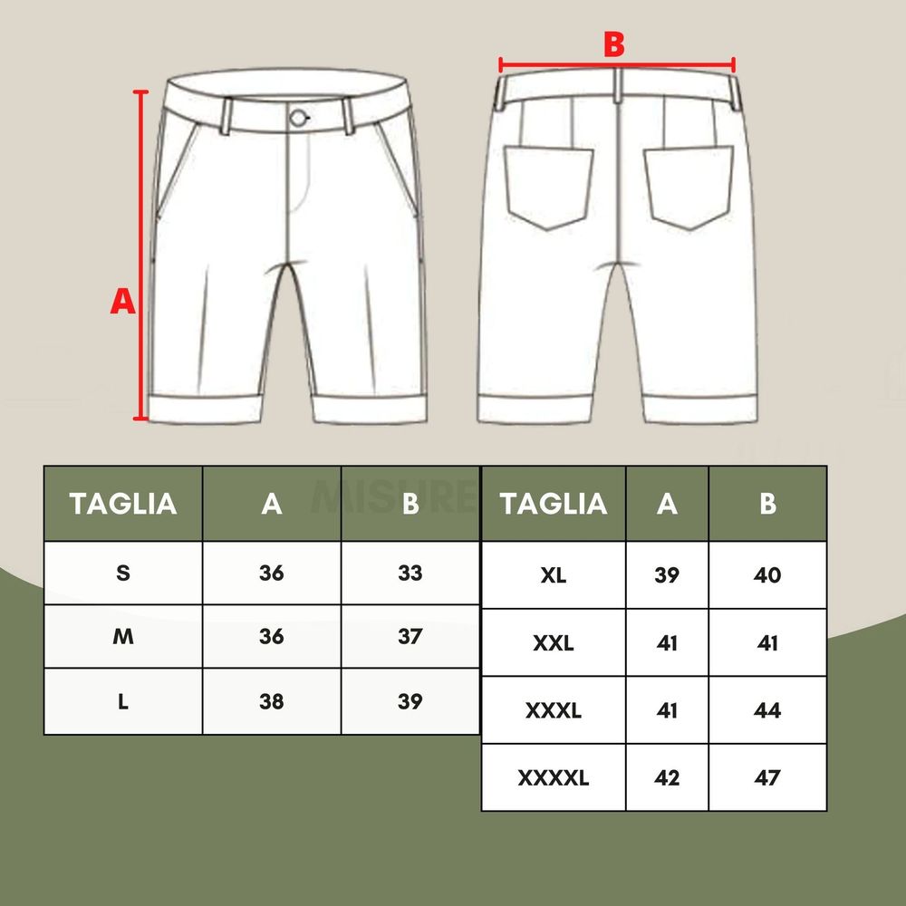 Malo Orangefarbene Badeshorts aus Polyester