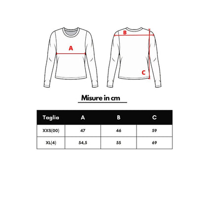 Grünes Woll-Sweatshirt von Thom Browne