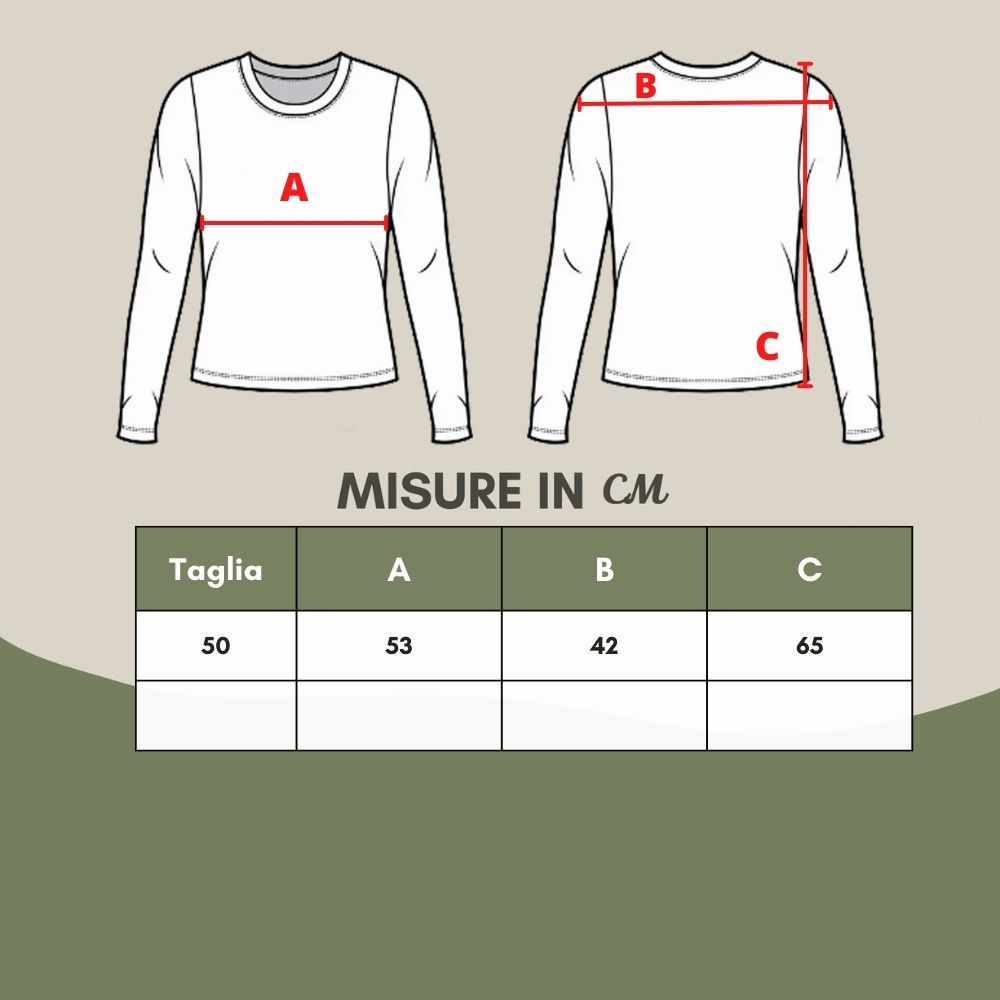 Gran Sasso Türkis Kaschmirpullover Elegance