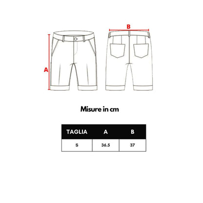 Canali Blaue Badeshorts aus Polyester